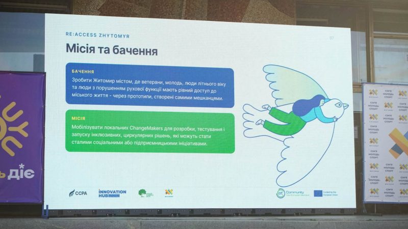 Презентація проєкту RE:Access Zhytomyr